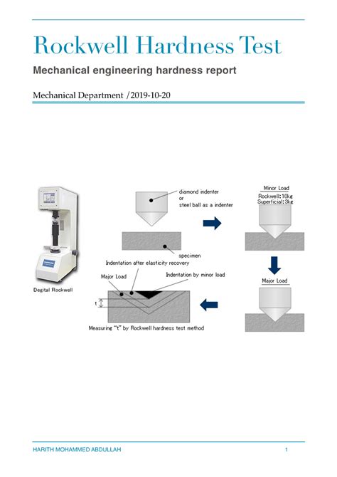 hardness test mechanical engineering|hardness mechanical property.